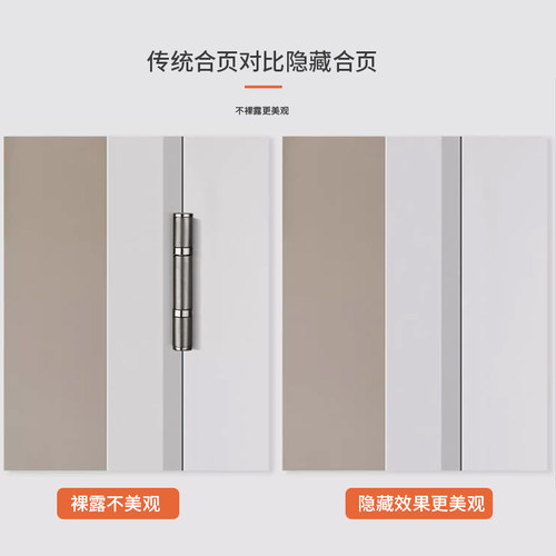 隐形门合页暗装门三维可调暗藏室内木门折叠门外开不锈钢十字铰链 - 图1