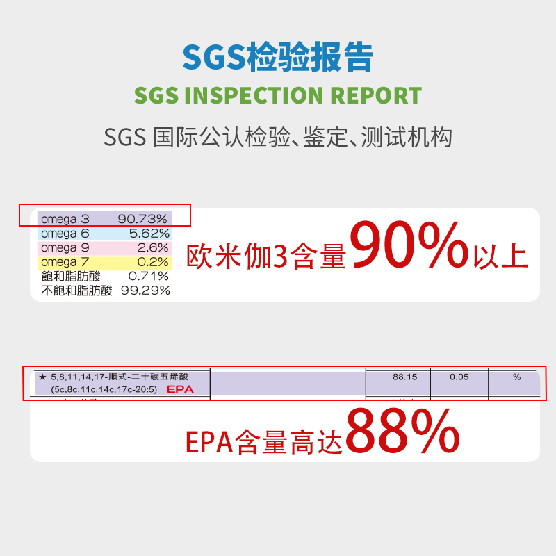 台湾虎扬EPA鱼油 高纯度成为宠物猫咪血管问题皮肤病胖狗免疫增强