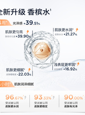 润百颜玻尿酸高保湿精粹水二裂酵母补水修护紧致官方正品防伪可查