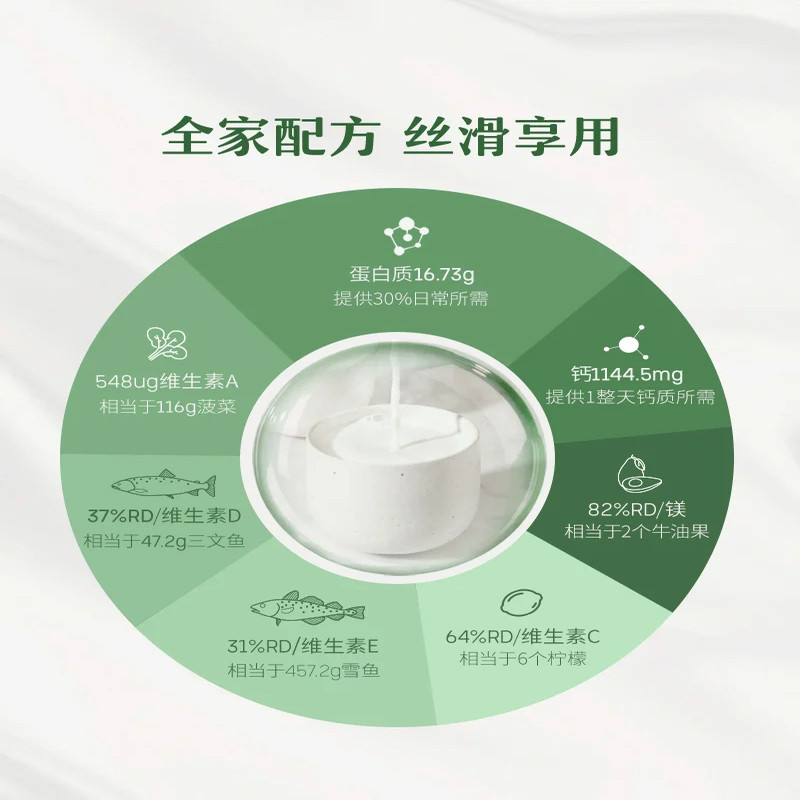 官方NatureDay a2双益生菌奶粉高钙高蛋白超人牛牛奶片钙片咀嚼片,淘宝优惠券,粉丝福利购,淘宝优惠卷