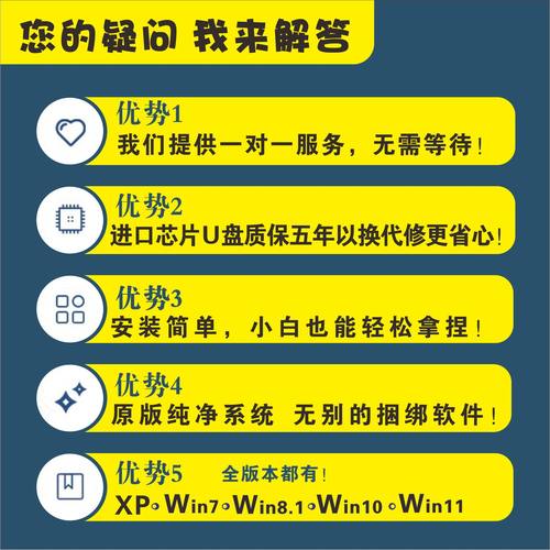 电脑系统重装U盘正版一键安装Win7/10/11纯净专业工作站版PE装机 - 图1