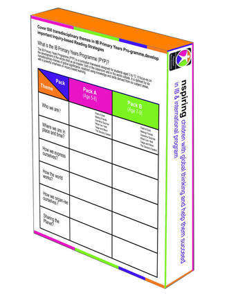 PYP Reader 8 第八辑套装6册 培生国际文凭小学读物 世界如何运转 How the world works Pack B小小外交官国际读本IB课程书籍 - 图0