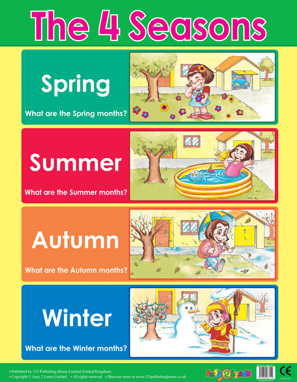 时间挂图 All About Time 12张挂图 时钟/季节 月份/星期 纯全英文版正版原著进口原版英语书籍