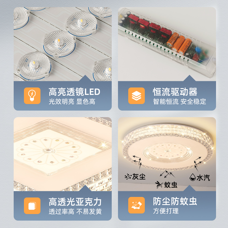 LED新款客厅灯吊顶家用轻奢简约现代卧室吸顶灯全屋套装灯具灯饰-图0