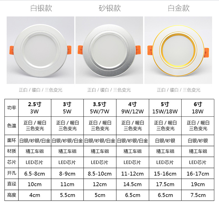 筒灯led天花灯4寸开孔灯7.5 9 12公分嵌入式客厅5W7W9W12W15W洞灯 - 图1