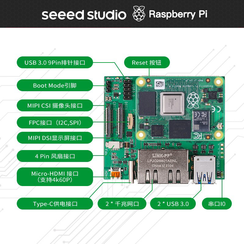 树莓派cm4扩展板载板Compute module4核心板raspberry pi 4双网口 - 图2