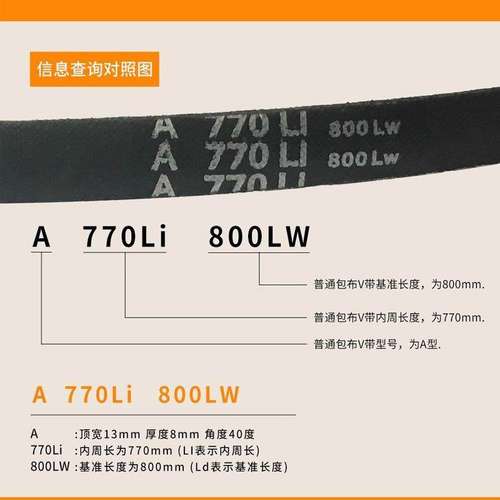 劲力达齿形三角皮带AV15X630Li 700La/AV15X635Li 705La传动带 - 图0