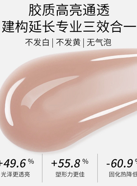 高透水晶建构三合一延长胶甲模