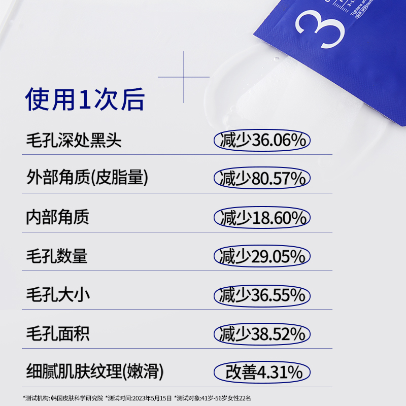 美迪惠尔温和导出去黑头鼻贴4组/盒 深层清洁收缩毛孔粉刺草莓鼻