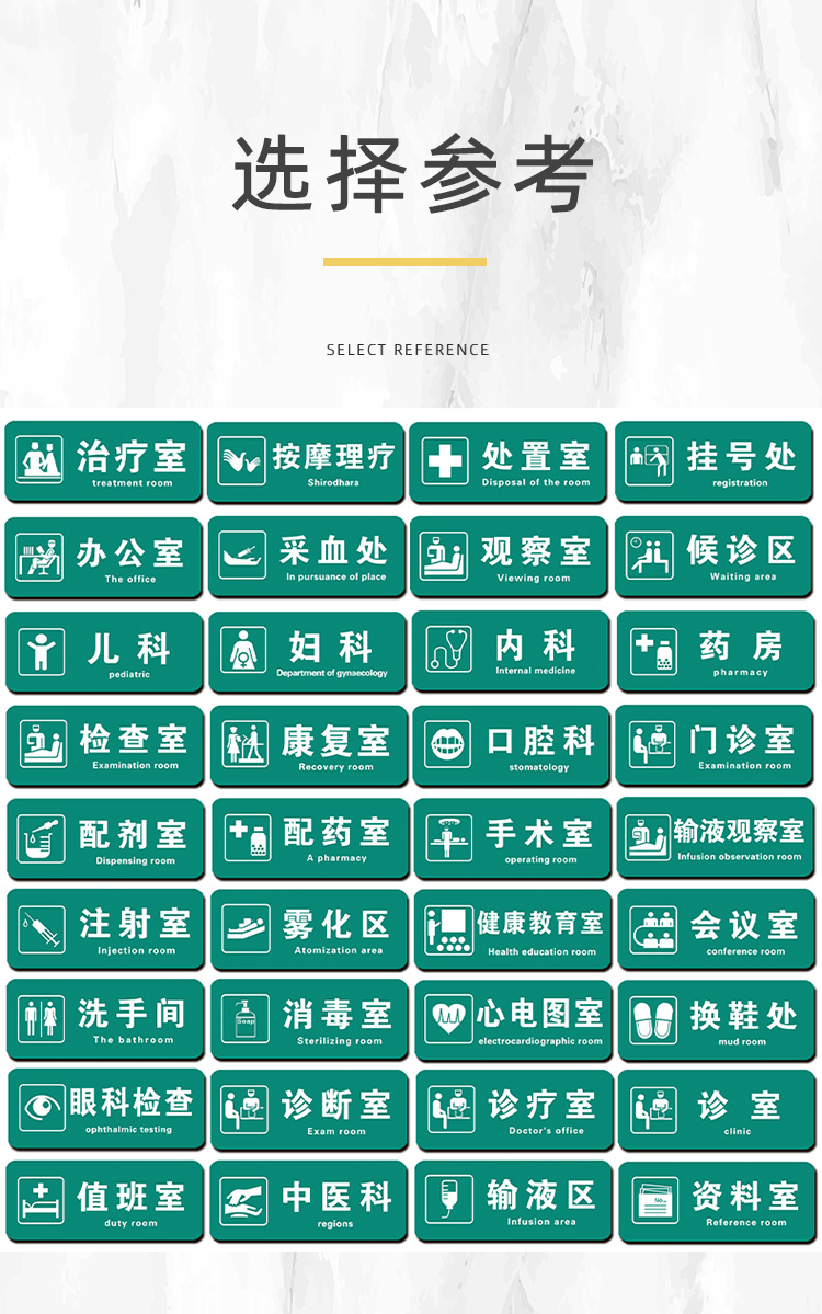 配剂室医院科室牌门诊室治疗室诊所处置室标识牌药房门牌指示贴牌