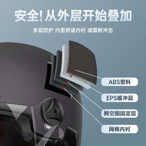 国标认证电动车头盔男女摩托车夏季电瓶车半盔四季防晒通用安全帽 - 图1