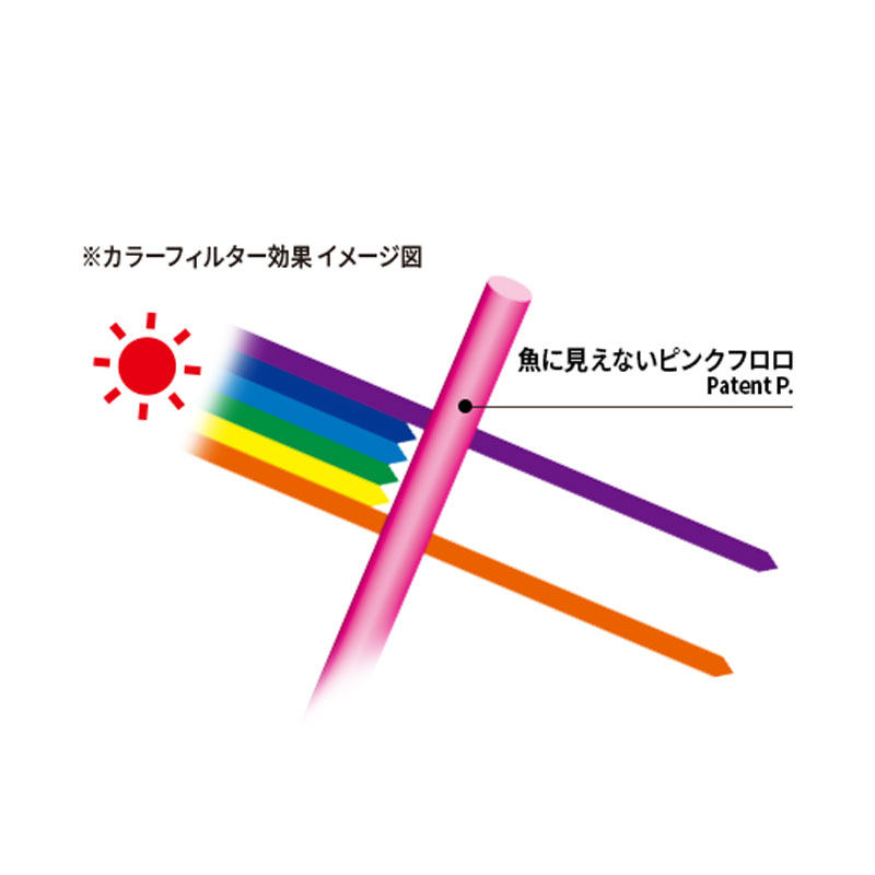 日本DUEL海钓碳素线杜尔海钓隐形碳线铁板放流子线船钓耐磨前导线,淘宝优惠券,粉丝福利购,淘宝优惠卷