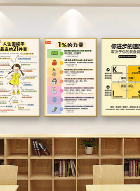 情绪励志装饰画班级办公教室墙面氛围布置海报正能量心理调节挂画