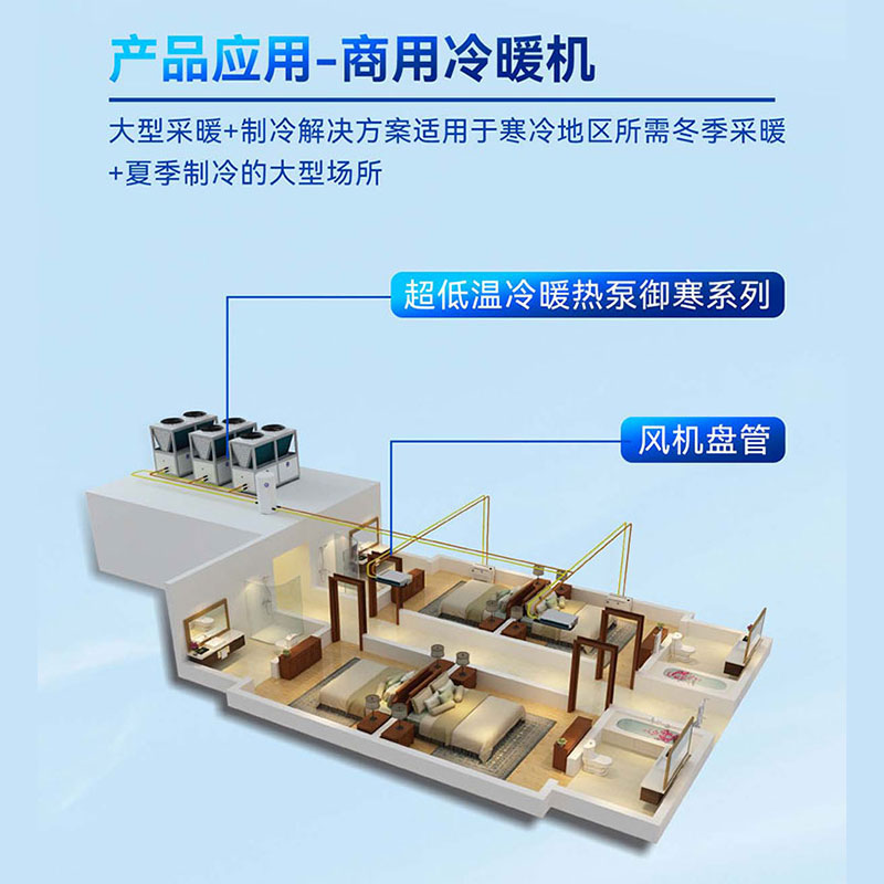 纽恩泰空气能商用空气源热泵3匹5匹10匹酒店民宿热水主机NERS-G5B - 图1