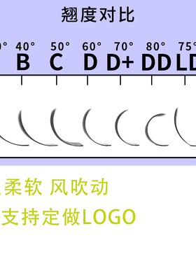 D系列狐系芭比款自然浓密扁毛
