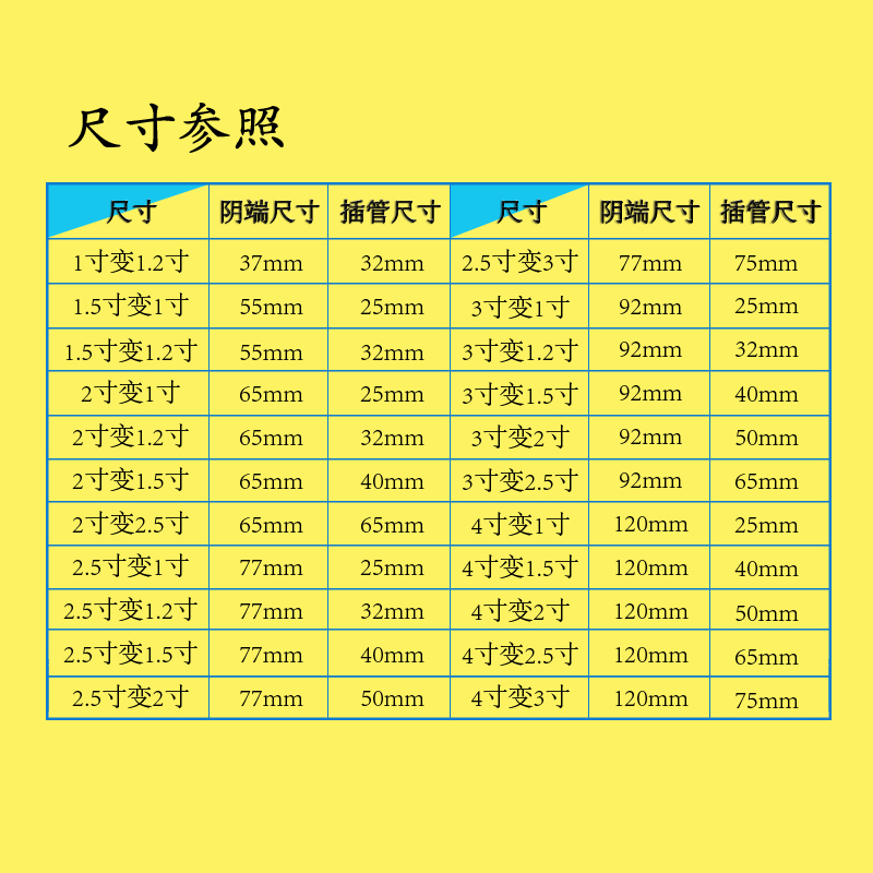 铝合金快速接头C型变径阴端油罐车转换卸油口大变小油管接头包邮