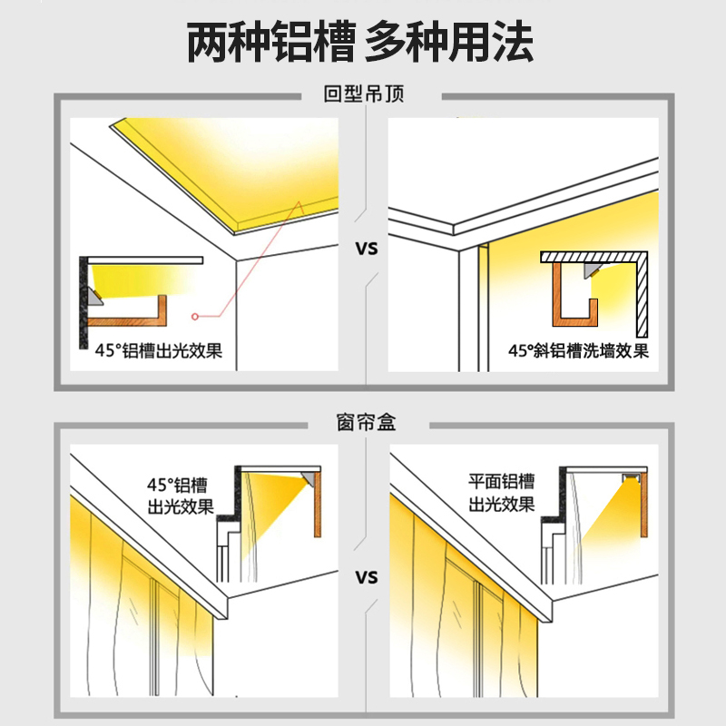 窗帘盒灯带卡槽明装45度斜发光线性灯线条灯反光灯槽洗墙灯铝槽-图0