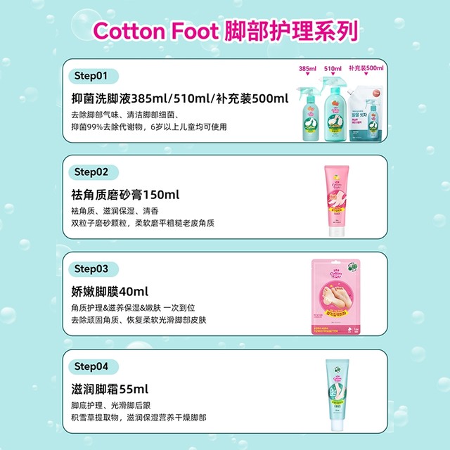 CottonFoot antibacterial foot wash in multiple specifications