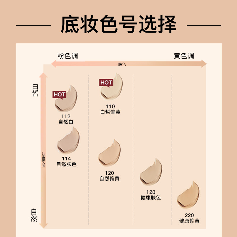 美宝莲粉底液持久不脱妆干皮混油皮 JessicasSuitcase海外粉底液/膏
