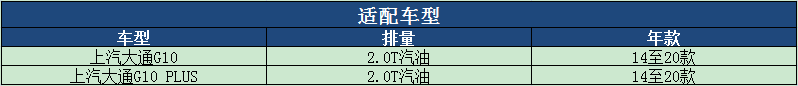 马勒空气滤芯适用大通G10 PLUS G20 RG10 RG20 2.0T空滤格滤清器-图1