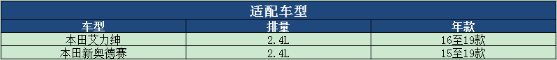 马勒油性空气滤芯适用15-19款奥德赛2.4L空滤16-19款艾力绅滤清器 - 图1