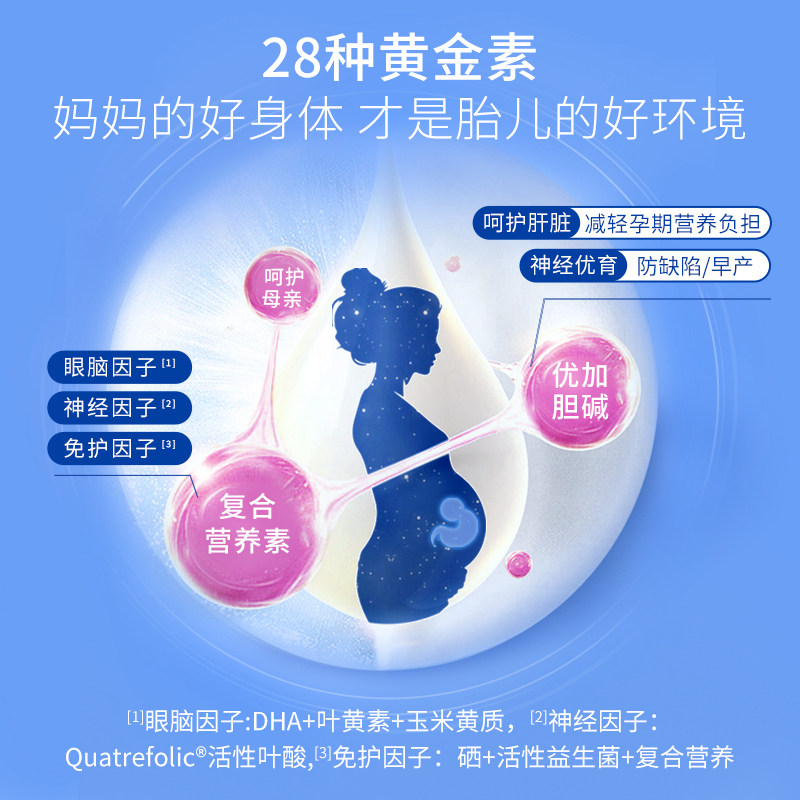 【直播】德国Orthomol奥适宝DHA孕妇专用维生素孕期叶酸黄金素,淘宝优惠券,粉丝福利购,淘宝优惠卷