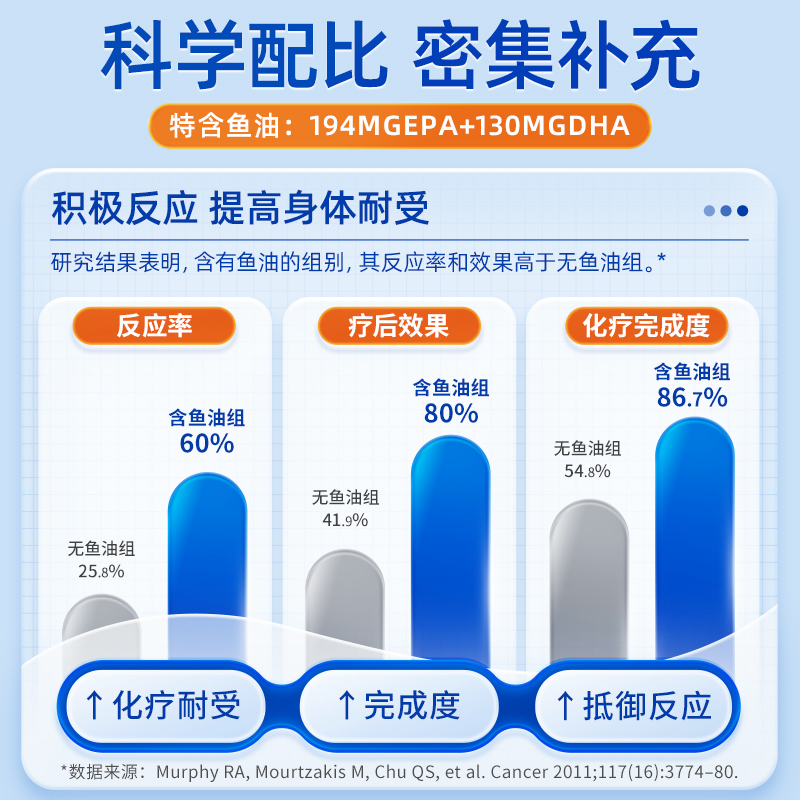 Orthomol iCAre奥适宝优乐康德国术后恢复化疗后营养品滋补营养素 - 图3