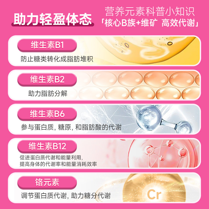 Orthomol奥适宝女性复合维生素B族提高新陈代谢加快身材管理女士