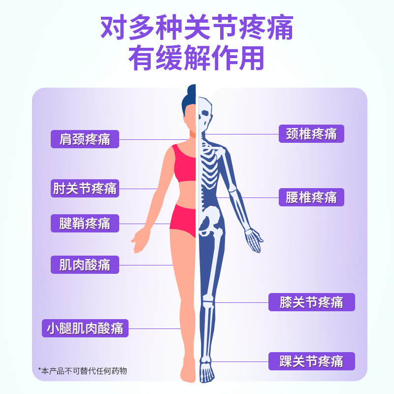 【自营】Krauterhof德国马膏500ml马栗膏颈肩椎活络按摩凝胶肌肉 - 图1