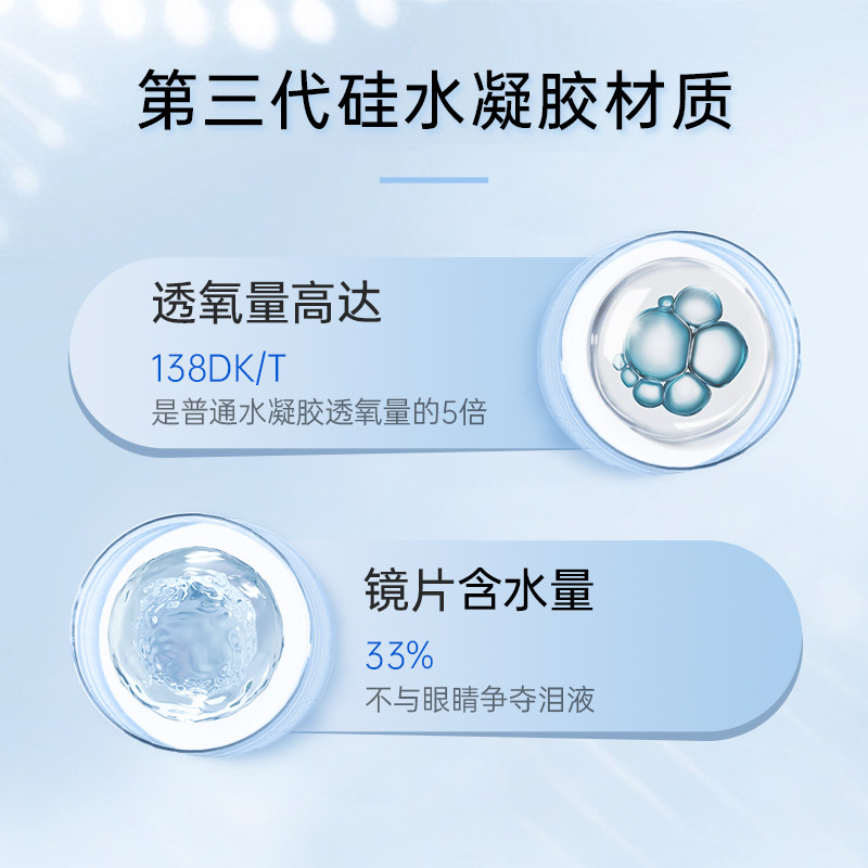 【自营】爱尔康视康隐形近视眼镜水活泉月抛盒6片硅水凝胶舒适氧,淘宝优惠券,粉丝福利购,淘宝优惠卷