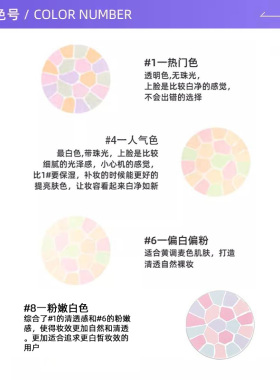 雅莉格丝欢颜蜜粉控油定妆大饼
