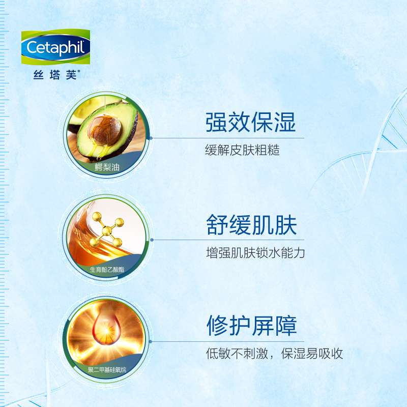 天猫国际进口超市【直营】Cetaphil/丝塔芙修护乳液敏感清爽全身润肤乳持久591ml*23