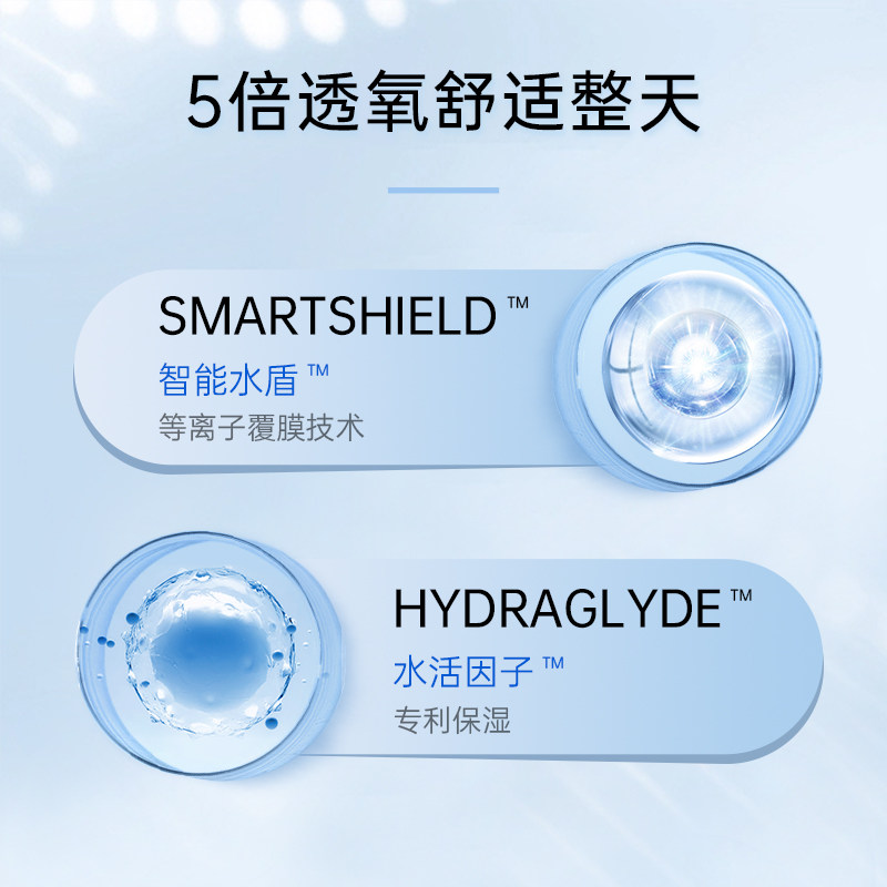 【自营】爱尔康视康隐形近视眼镜水活泉月抛盒6片硅水凝胶舒适氧,淘宝优惠券,粉丝福利购,淘宝优惠卷