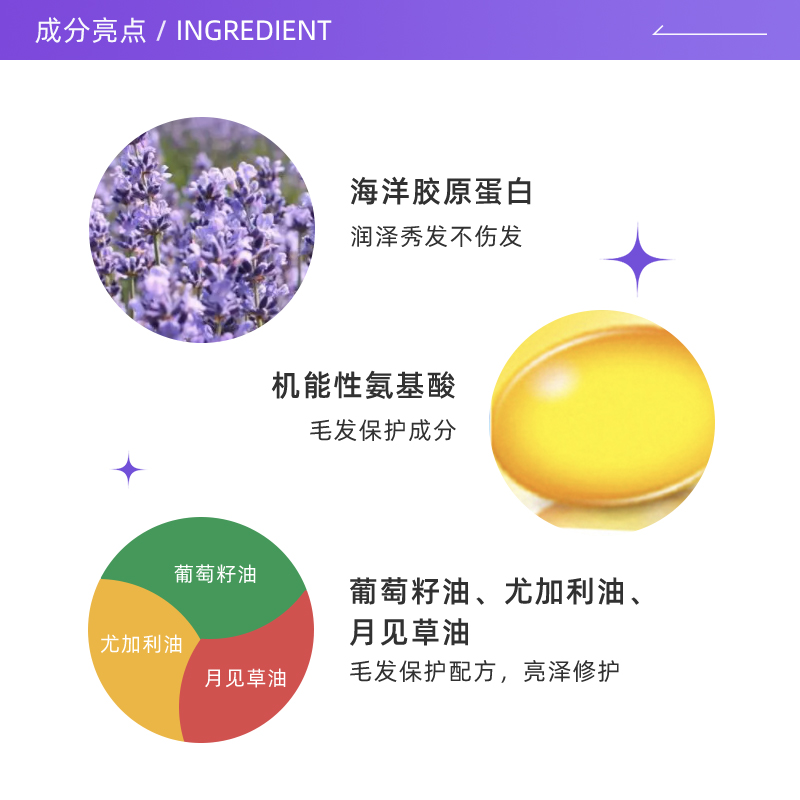 【自营】hoyu美源宣若女士染发膏2只装遮盖白发按压梳发轻松上色