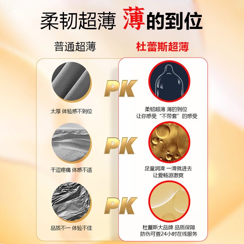  天猫国际自营全球超级店避孕套