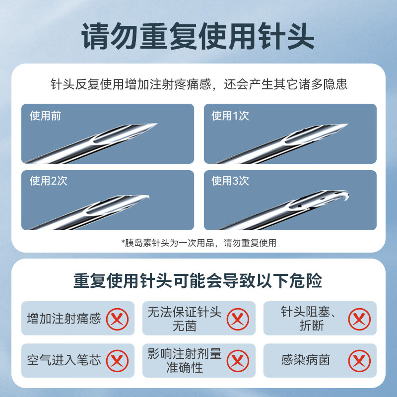 【自营】日本进口泰尔茂胰岛素注射笔34G糖尿病低痛一次性针头 - 图0