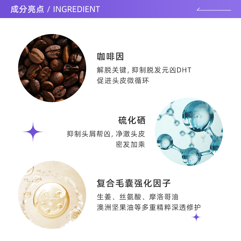 【自营】澳洲赛逸SHEVEU/Selsun洗发水止痒去头屑控油蓬松滋养