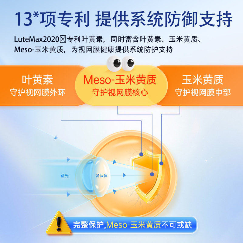 【自营】VitaRealm维乐原儿童叶黄素幼儿蓝莓护眼美国专利非软糖