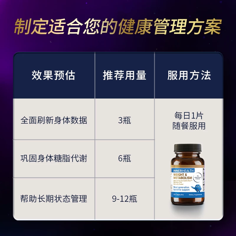 【自营】澳洲Inner HealthAKK瘦子菌益生菌pro级 提高糖脂代谢
