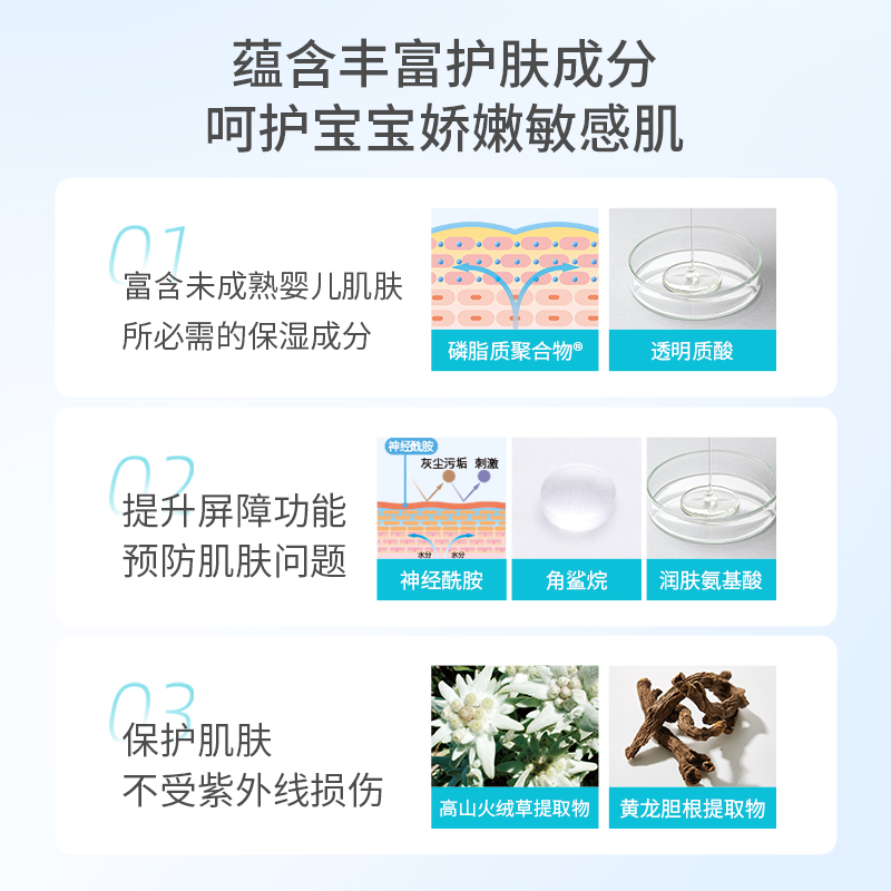 【自营】mama&kids6月以上婴儿宝宝儿童物理防晒霜防晒乳SPF3390g