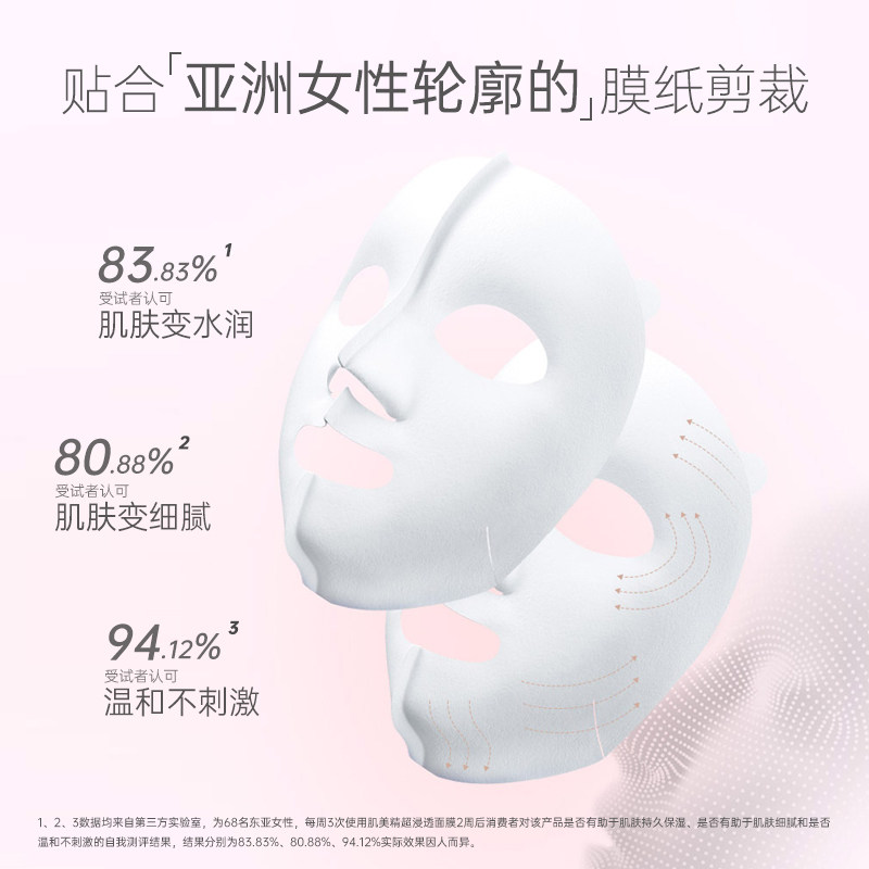 【自营】Kracie肌美精3D面膜4片/盒*3紧致深层补水保湿面膜贴胶原