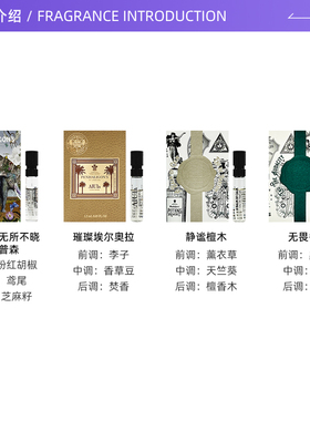 潘海利根肖像兽首系列香水1.5ml