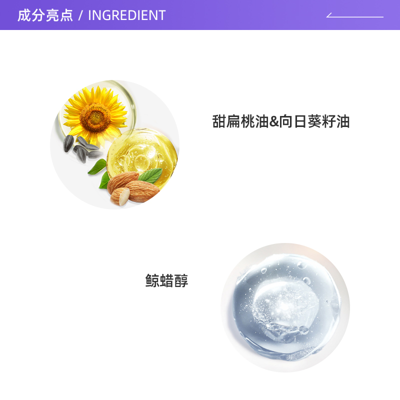 【自营】Cetaphil/丝塔芙大白罐保湿面霜550g身体乳不含烟酰胺