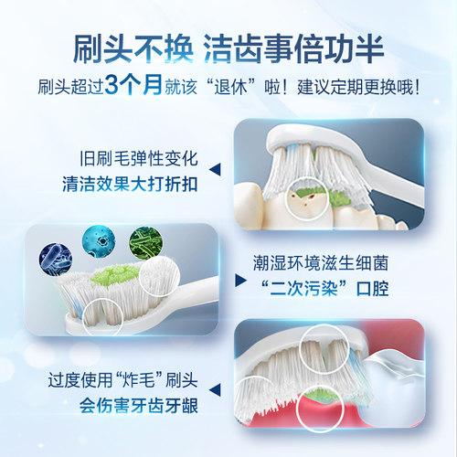 【自营】飞利浦原装正品电动牙刷头HX6063适用钻石系列电动牙刷 - 图0