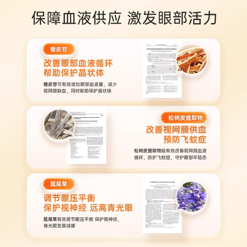 【自营】维乐原中老年高龄叶黄素美国专利缓解青光白内视网护眼