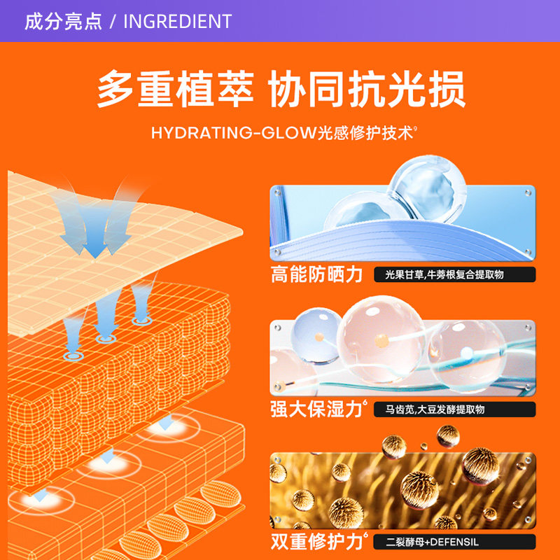 【自营】Mistine蜜丝婷小黄帽防晒霜乳40ml隔离身体正品泰国保湿