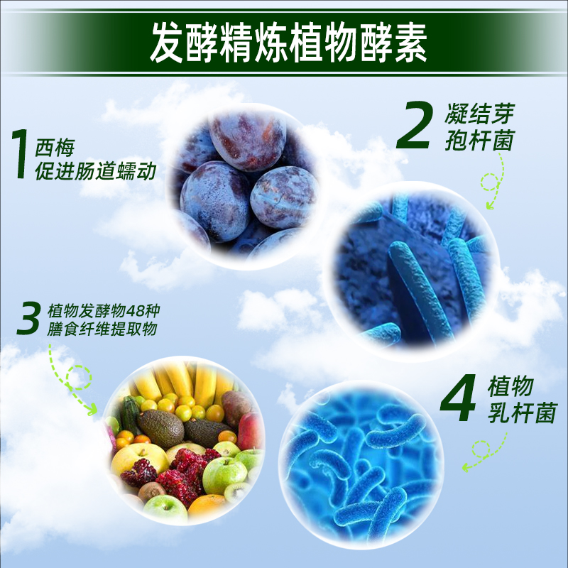 【自营】2袋biohouse日本肠道益生菌 天猫国际自营全球超级店膳食纤维/果蔬纤维