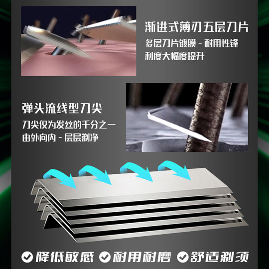 Gillette Aurora manual 8-blade shaver