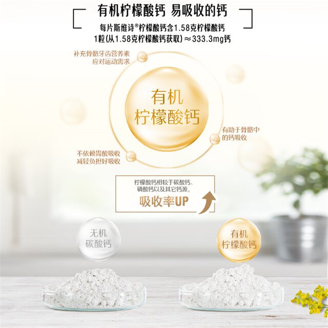 Swisse Calcium Citrate ແມ່ຍິງຖືພາ ແຄລຊຽມ ວິຕາມິນ D150 ເມັດ/ຂວດ ອ່ອນໂຍນ ແລະ ດູດຊຶມງ່າຍ