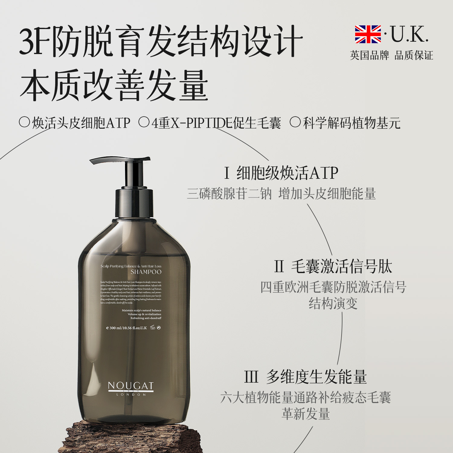 安享好物 安享S级洗发水-NOUGAT防脱洗发水